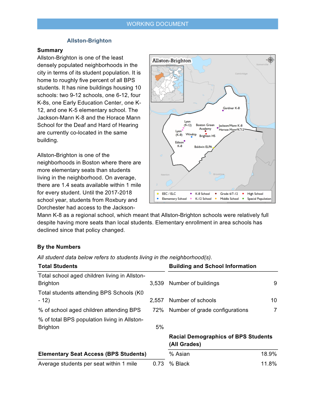 Allston-Brighton Summary Allston-Brighton Is One of the Least Densely Populated Neighborhoods in the City in Terms of Its Student Population