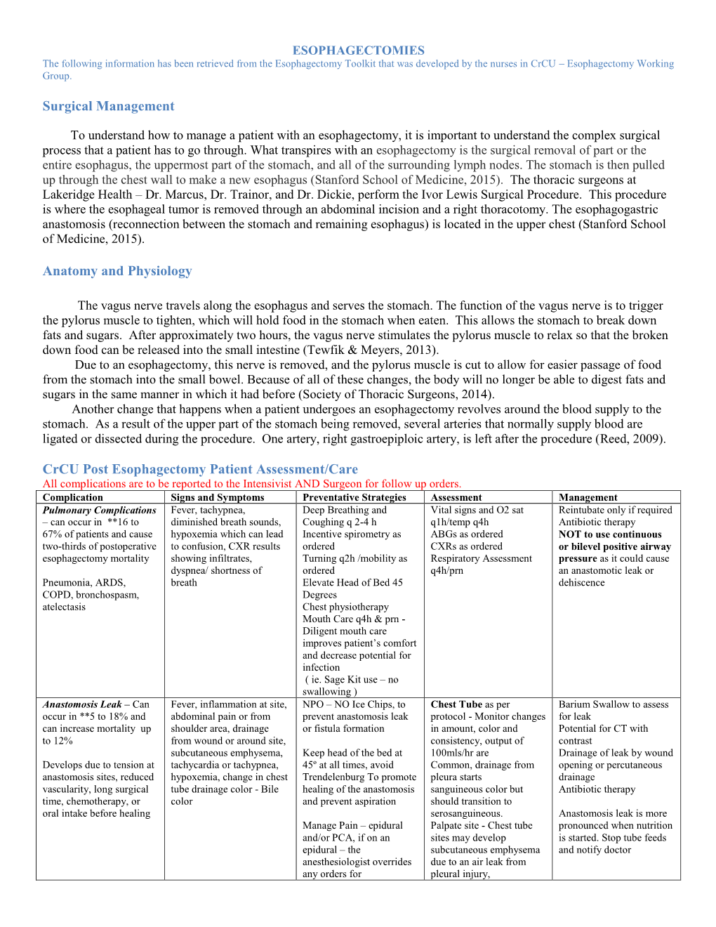 Post-Operative Esophagectomy Care