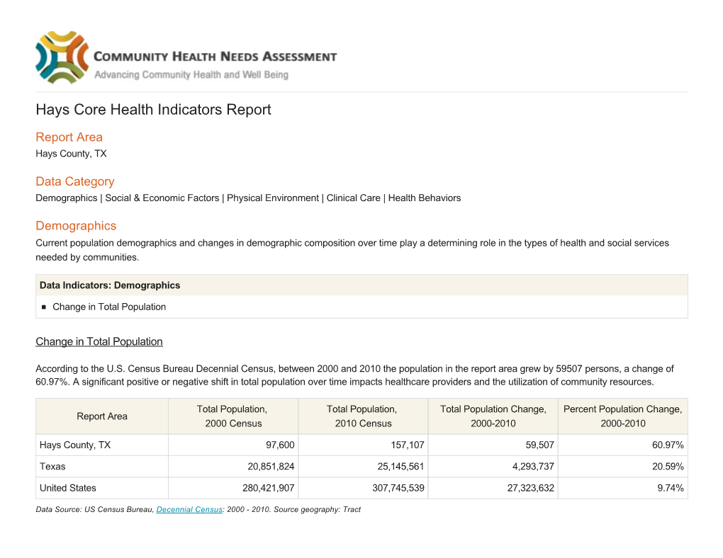 Hays Core Health Indicators Report