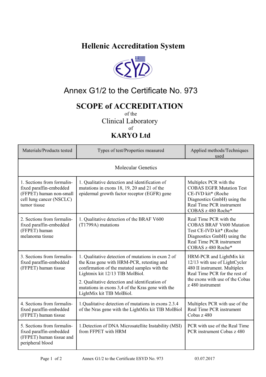 Hellenic Accreditation System s3