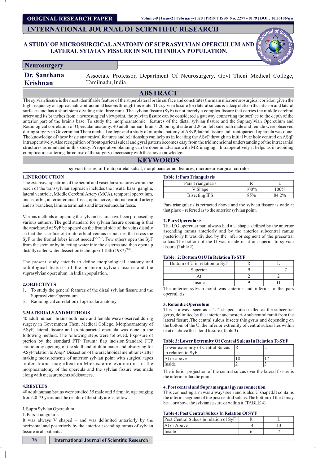 Dr. Santhana Krishnan INTERNATIONAL JOURNAL OF