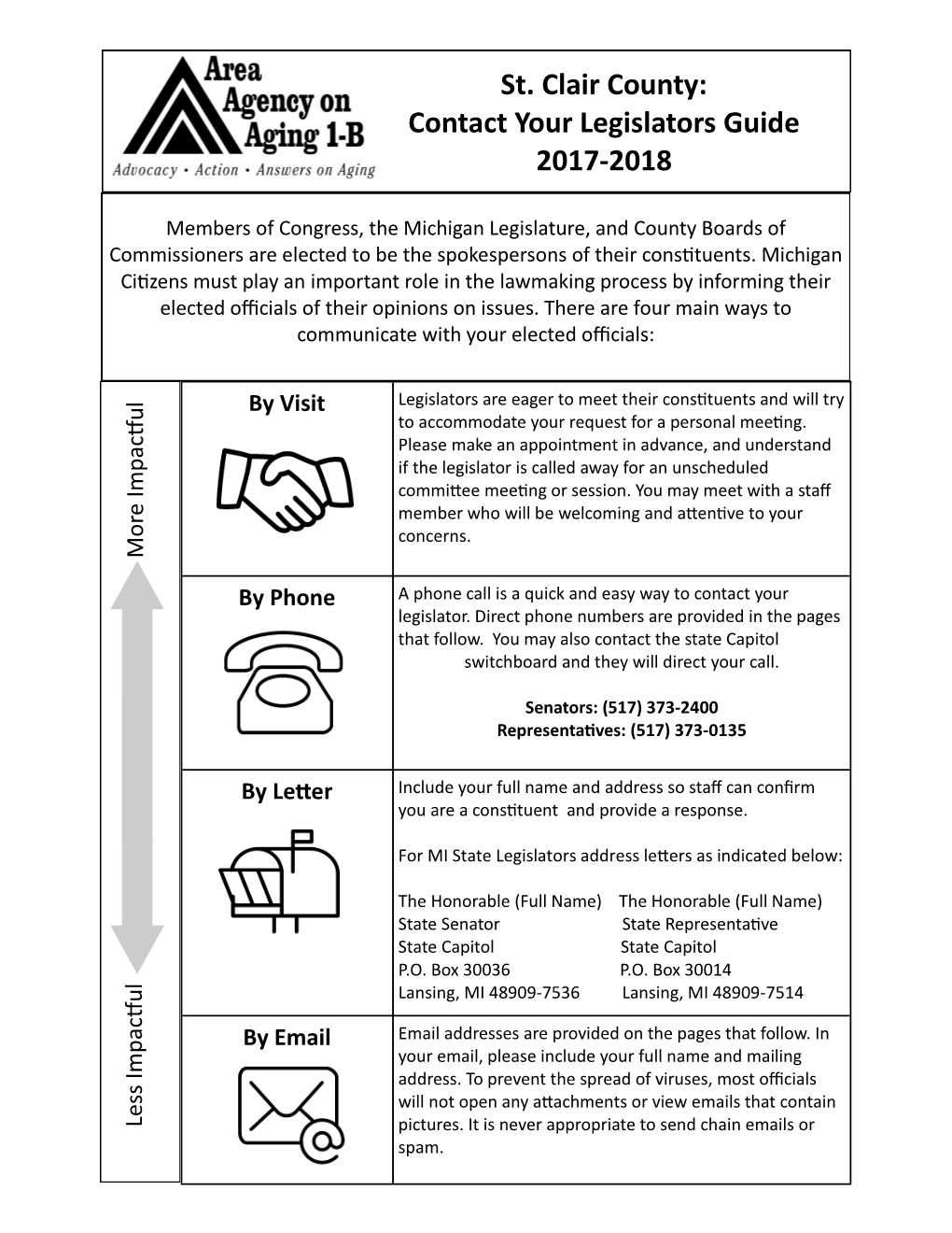 St. Clair County: Contact Your Legislators Guide 2017-2018