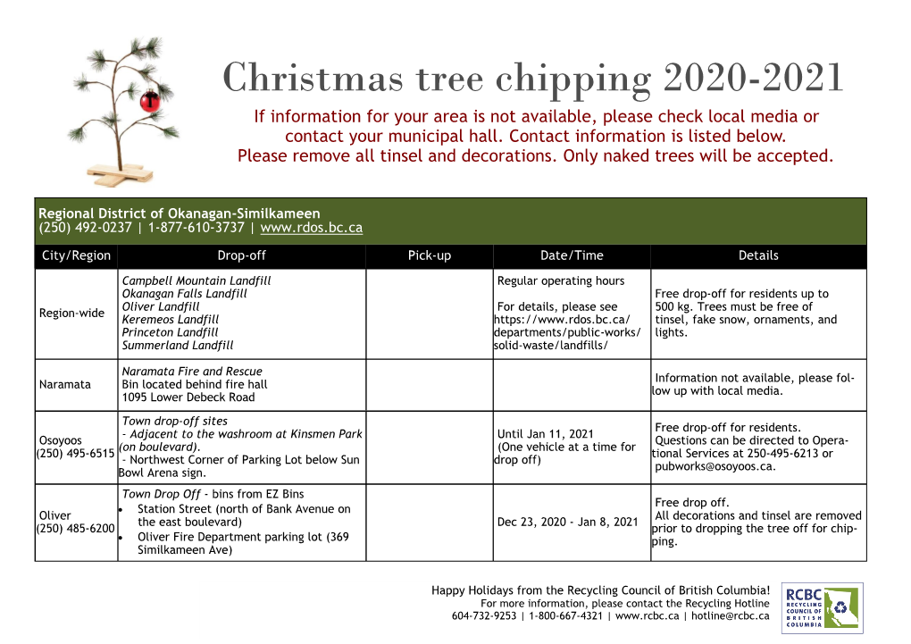 Christmas Tree Chipping 2020-2021 If Information for Your Area Is Not Available, Please Check Local Media Or Contact Your Municipal Hall