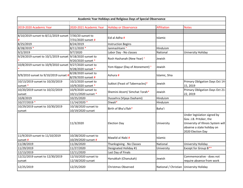 2019-2020 Academic Year 2020-2021 Academic Year Holiday Or Observance Affiliation Notes