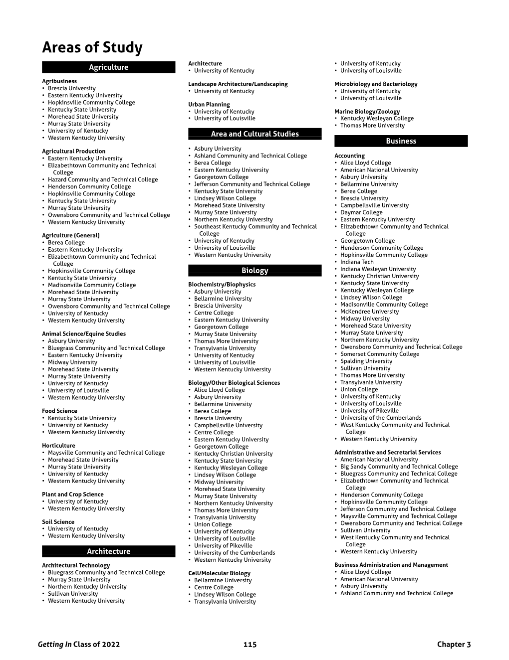 Areas of Study Architecture • University of Kentucky Agriculture • University of Kentucky • University of Louisville