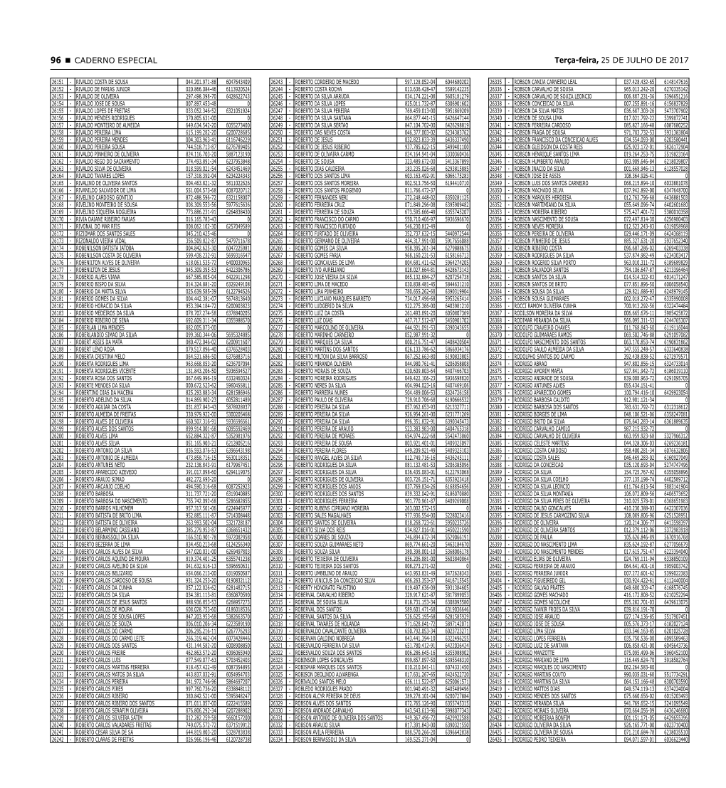 96 CADERNO ESPECIAL Terça-Feira, 25 DE JULHO DE 2017