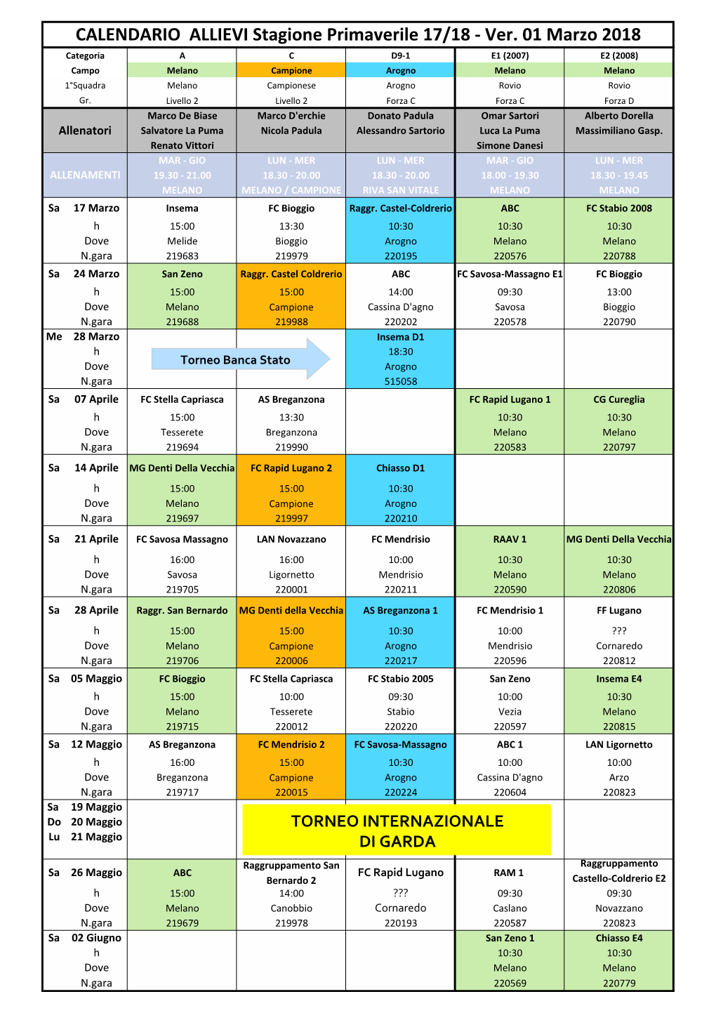 01 Stagione 2017-18.Xlsx