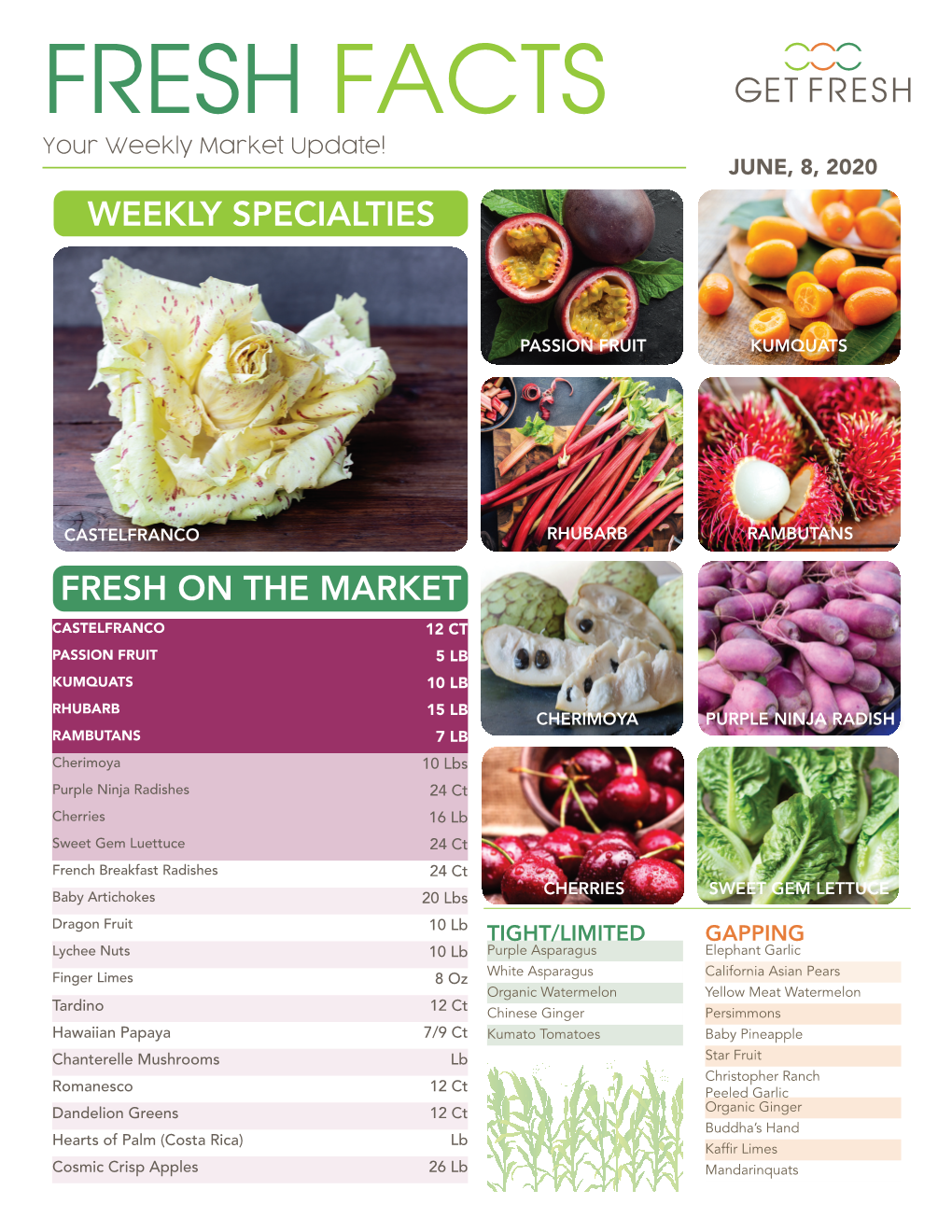 FRESH FACTS Your Weekly Market Update! JUNE, 8, 2020 WEEKLY SPECIALTIES