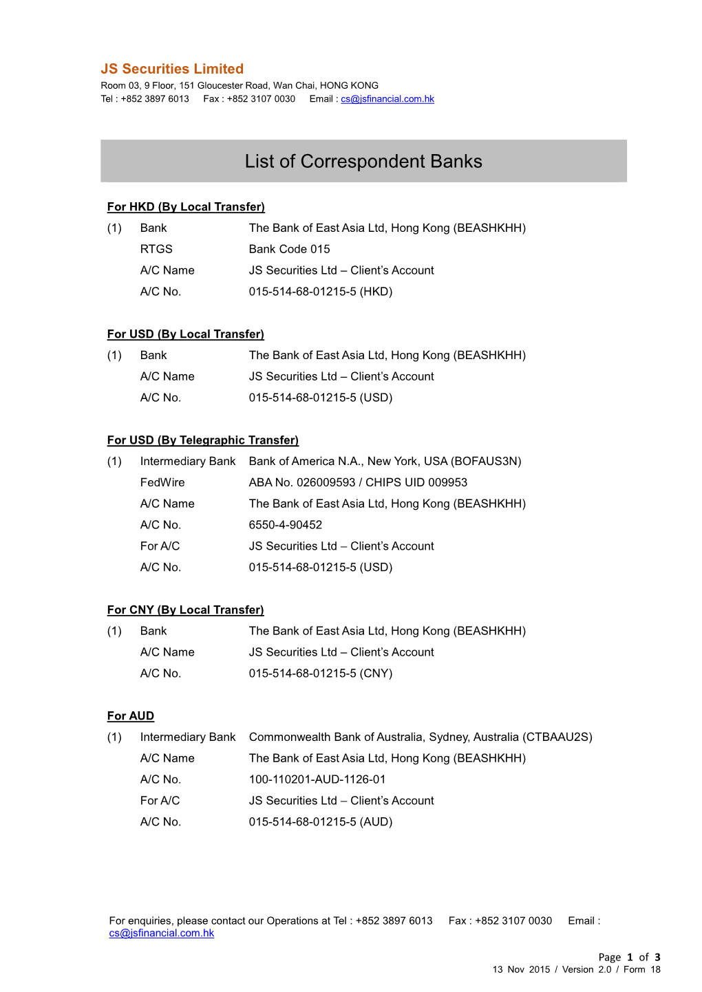 List of Correspondent Banks