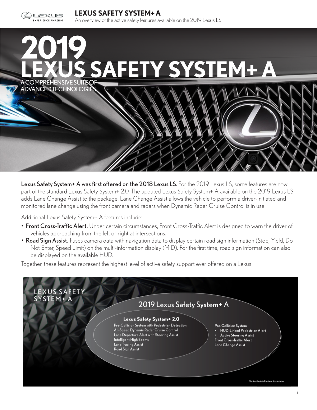 Lexus Safety System+ A