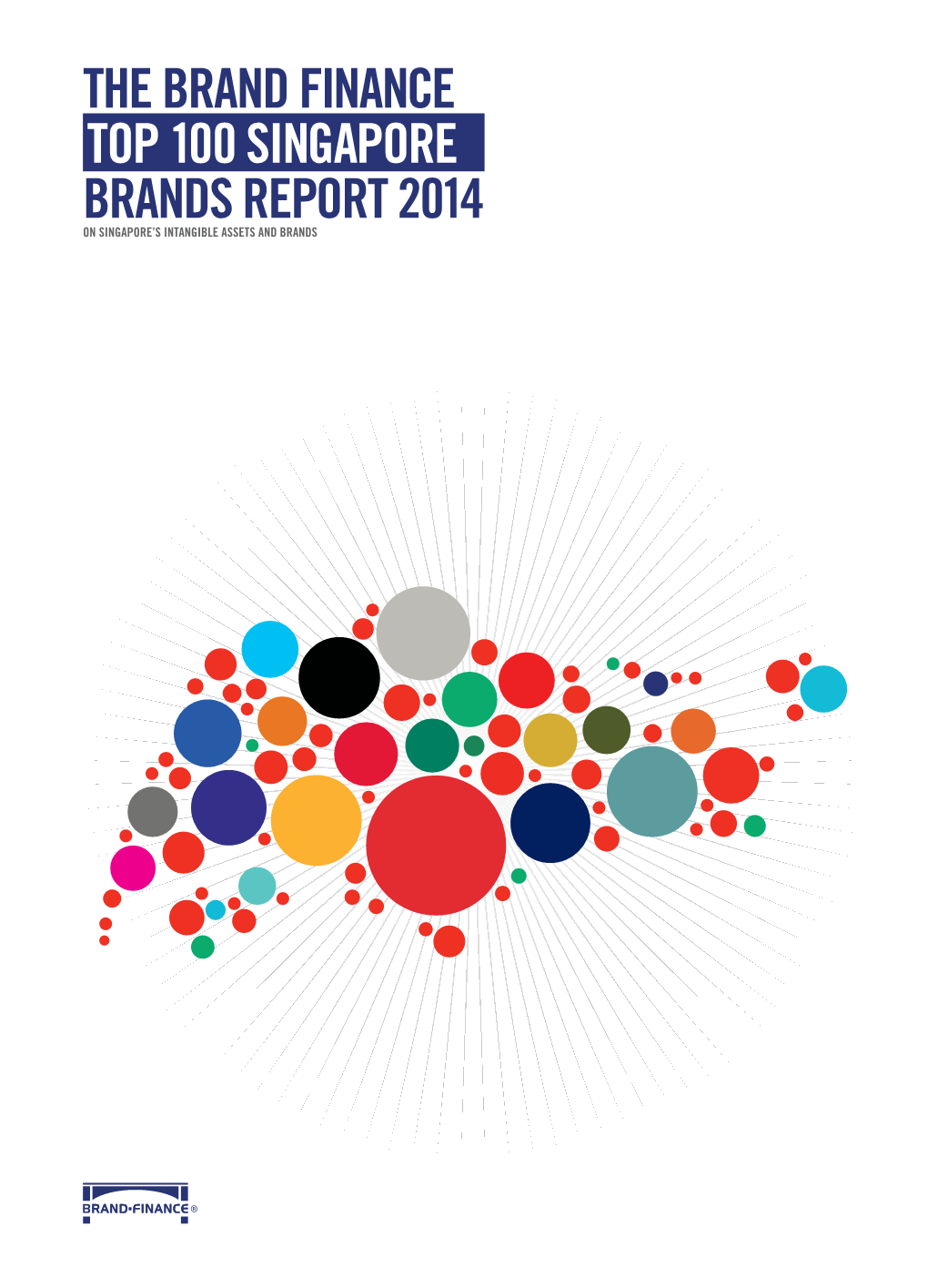 THE BRAND Flnance TOP 100 Slngapore BRANDS REPORT