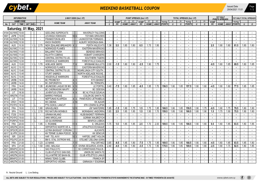 Weekend Basketball Coupon 29/04/2021 11:01 1 / 2