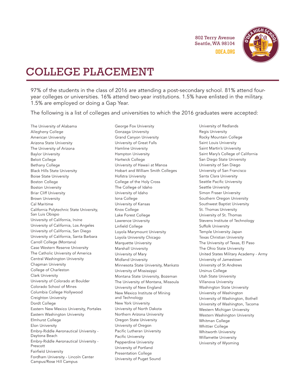 College Placement