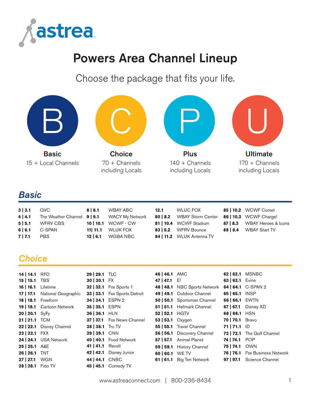 Powers Area Channel Lineup Choose the Package That ﬁts Your Life