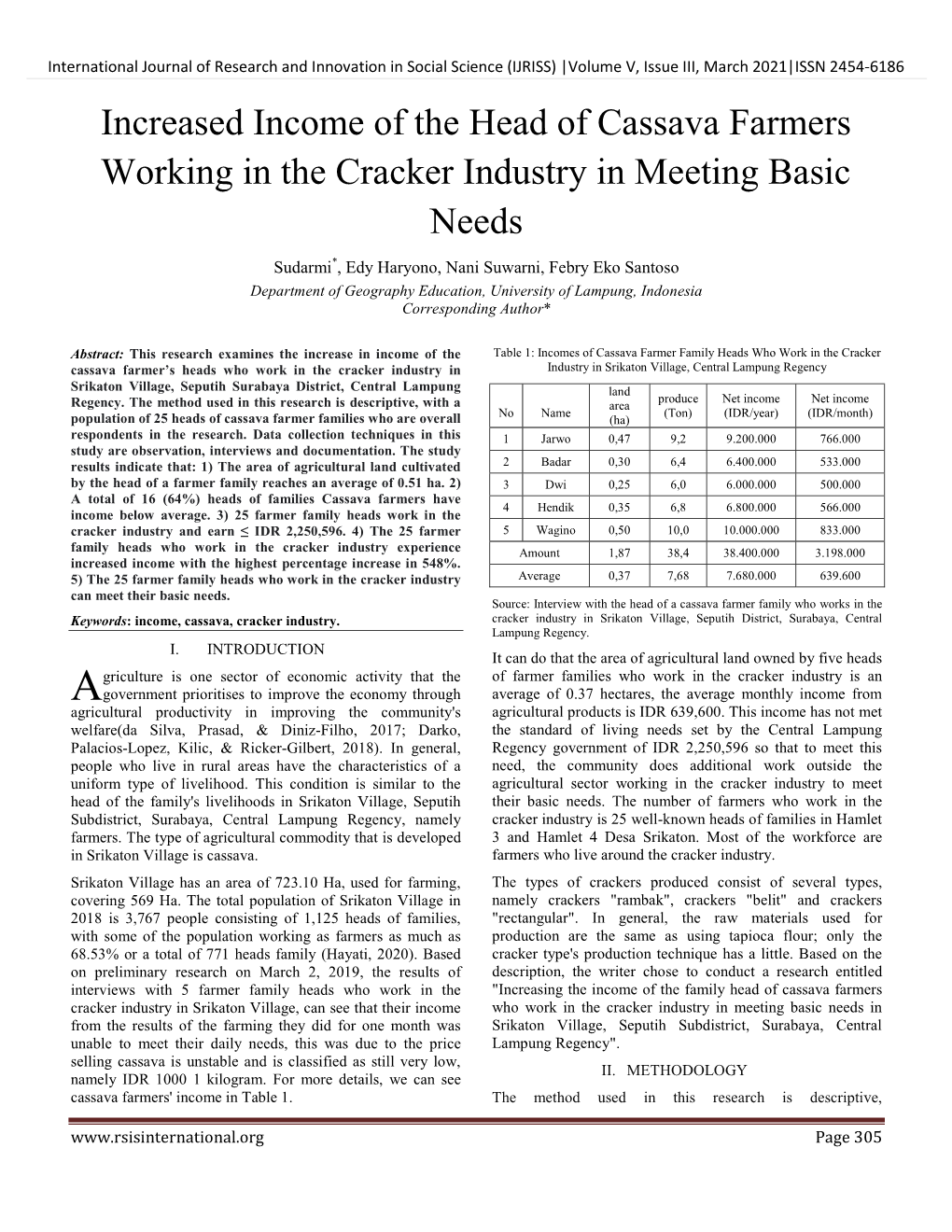 Increased Income of the Head of Cassava Farmers Working in the Cracker Industry in Meeting Basic Needs