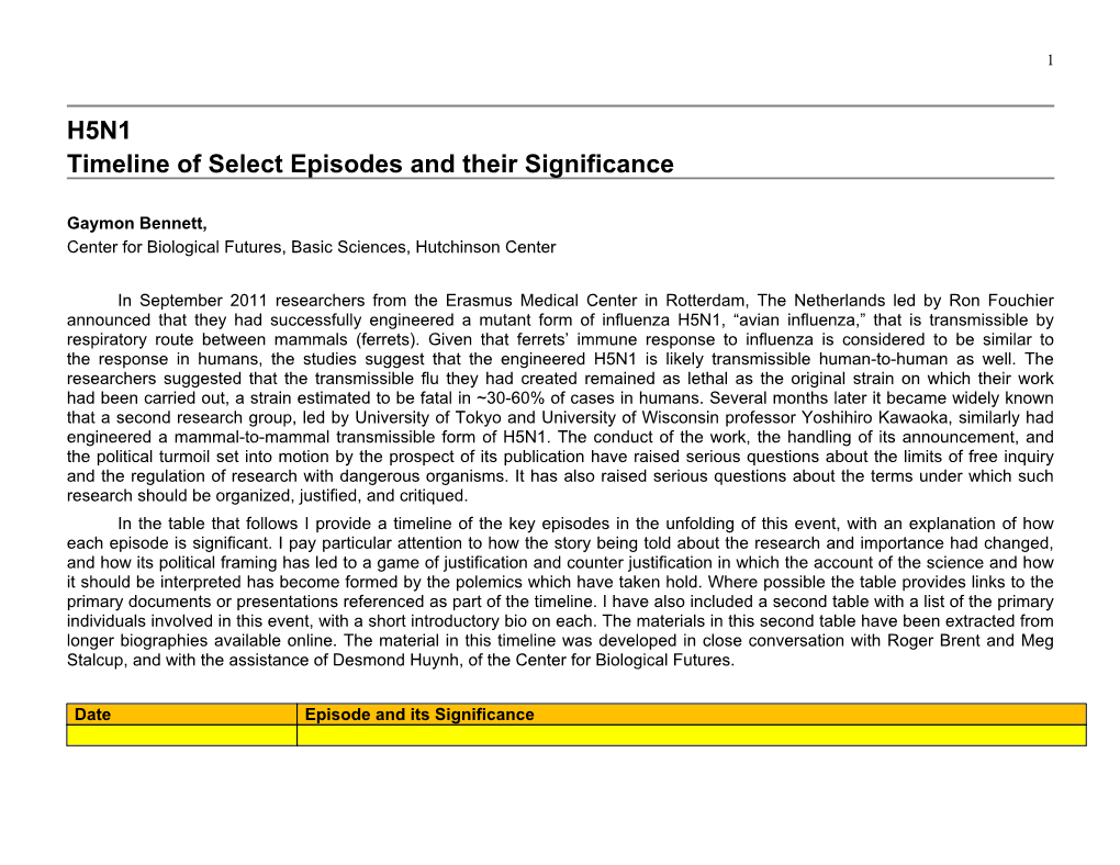 Download H5N1 Timeline