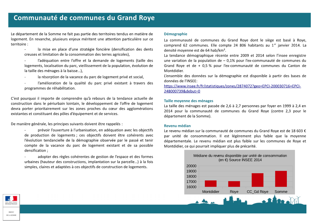 Communauté De Communes Du Grand Roye