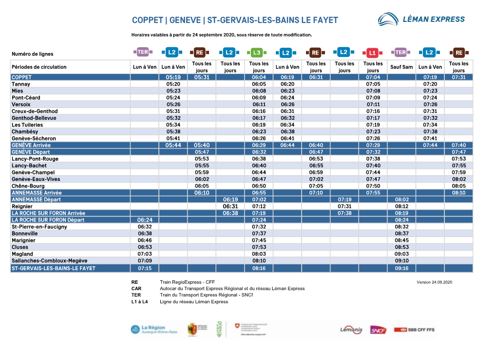 Coppet | Geneve | St-Gervais-Les-Bains Le Fayet