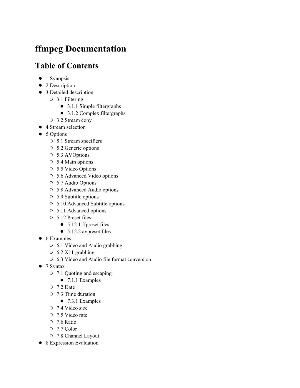 Ffmpeg Documentation Table of Contents