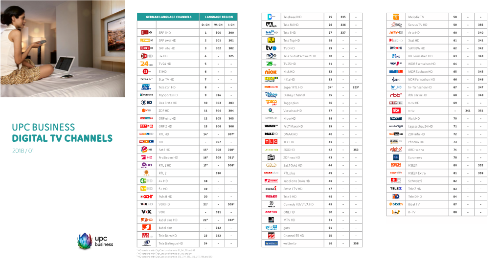 Upc Business Digital Tv Channels