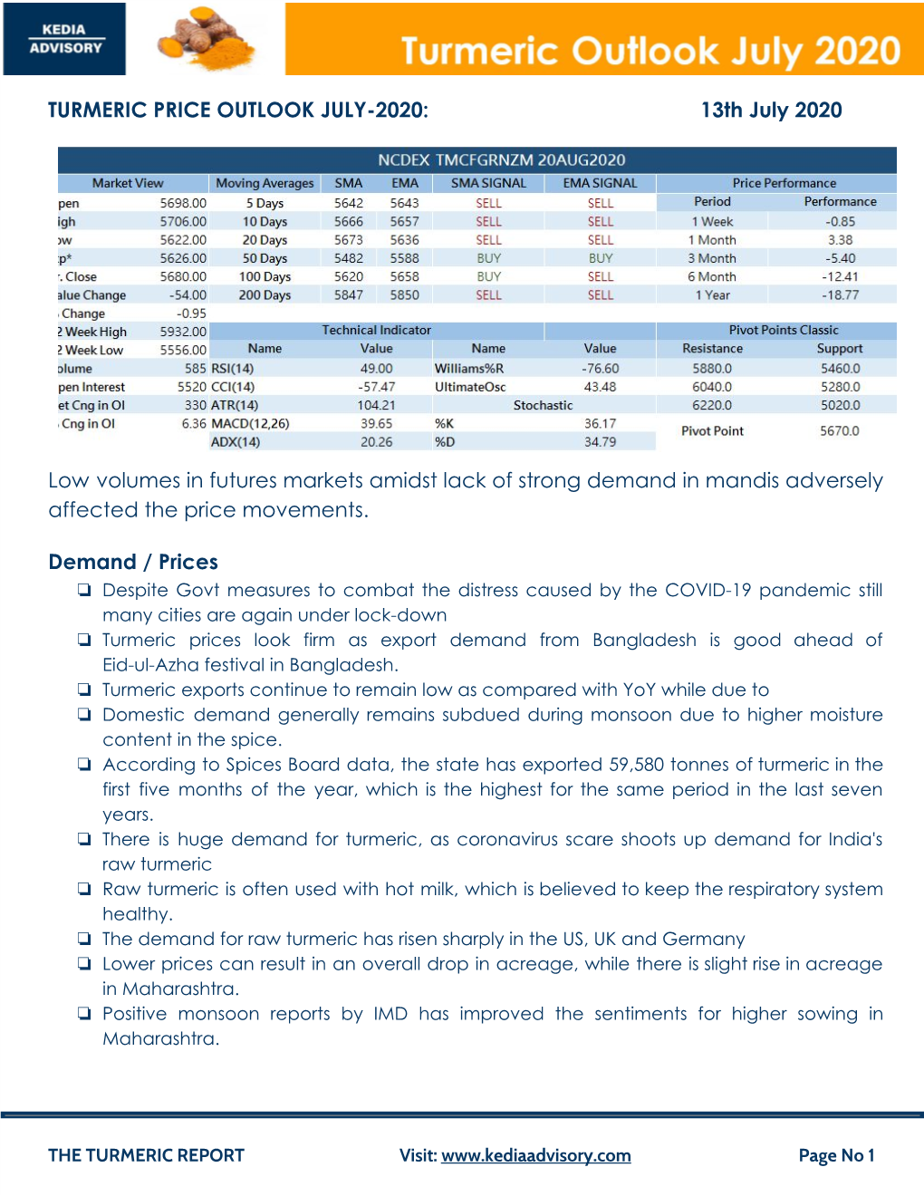 TURMERIC PRICE OUTLOOK JULY-2020: 13Th July 2020 Low Volumes in Futures Markets Amidst Lack of Strong Demand in Mandis Adverse