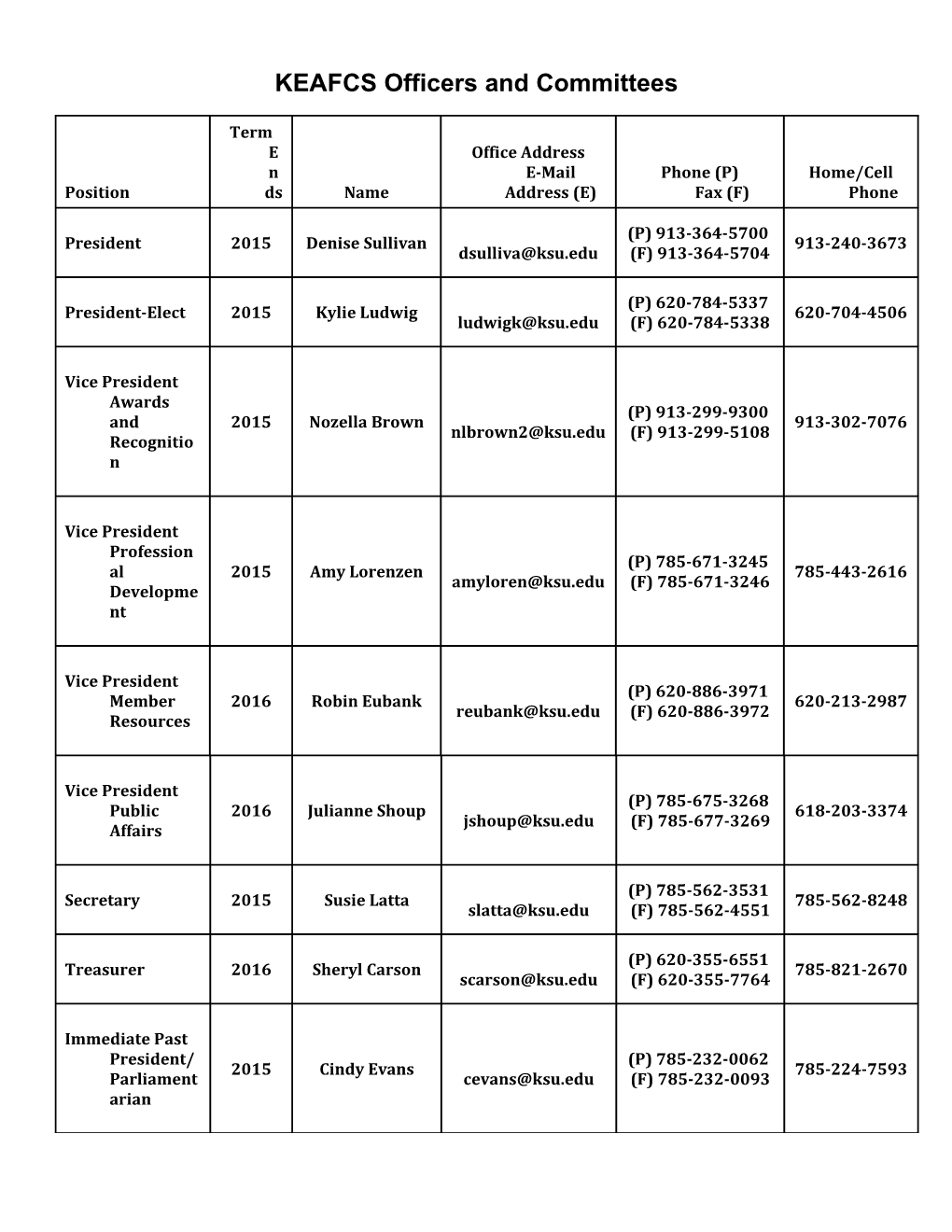 KEAFCS Officers and Committees