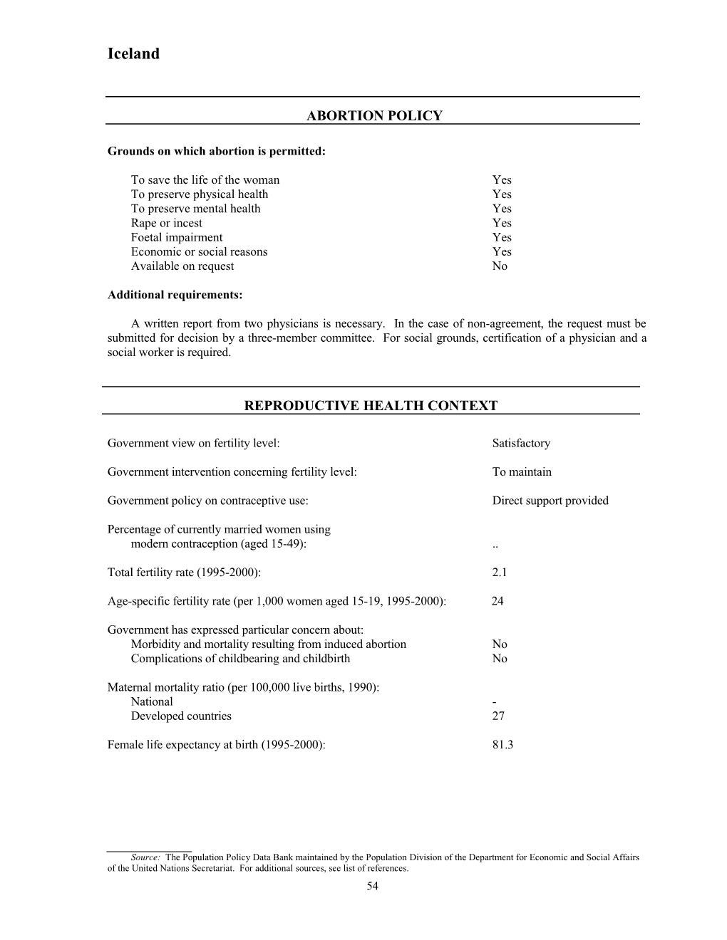 Grounds on Which Abortion Is Permitted