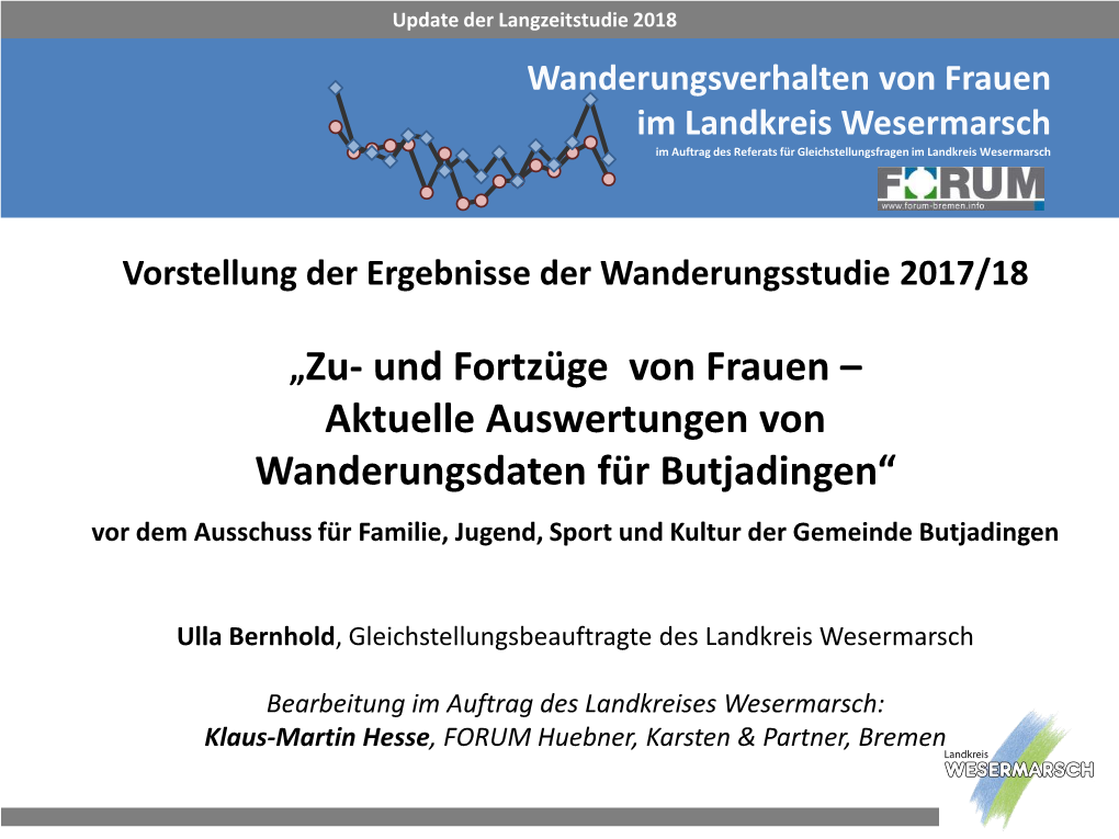 Wanderungsverhalten Von Frauen Im Landkreis Wesermarsch Im Auftrag Des Referats Für Gleichstellungsfragen Im Landkreis Wesermarsch