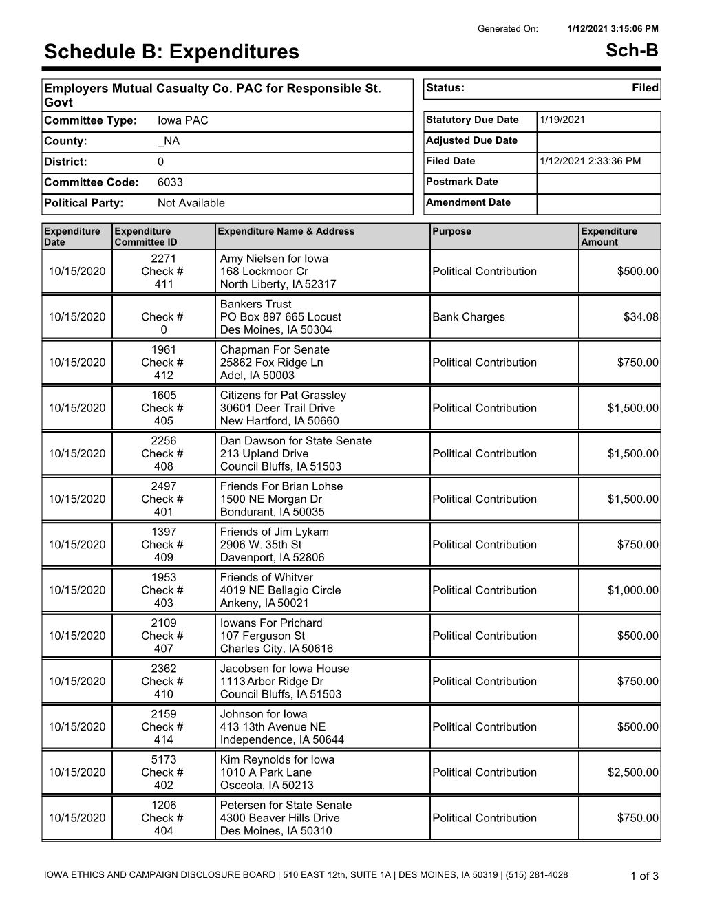 Expenditures Sch-B