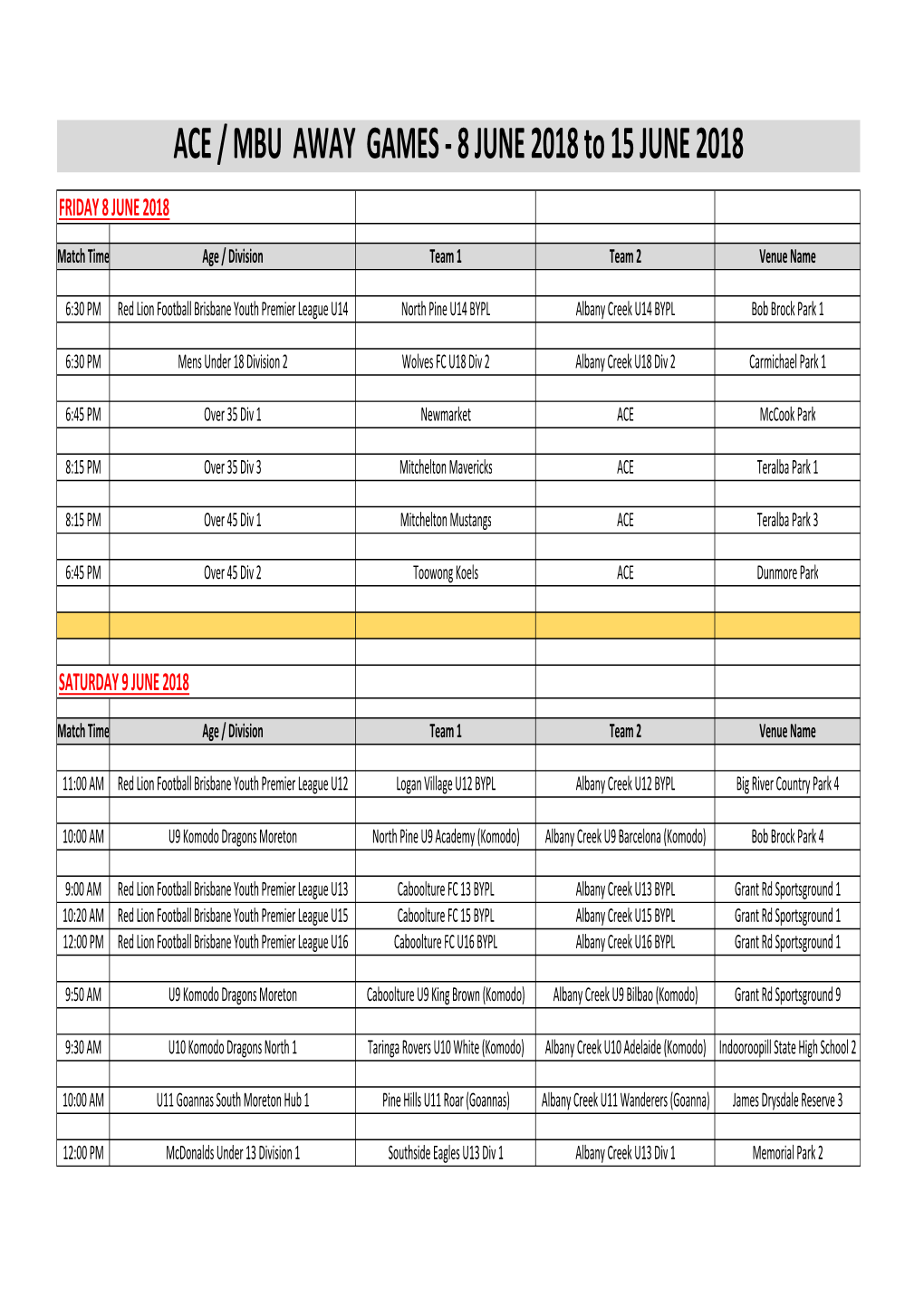 2018 Weekly Fixture Advices.Xlsx