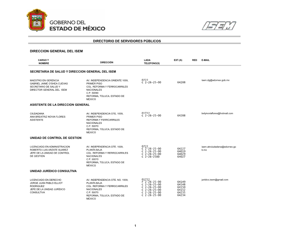 Directorio De Servidores Públicos Direccion General Del Isem