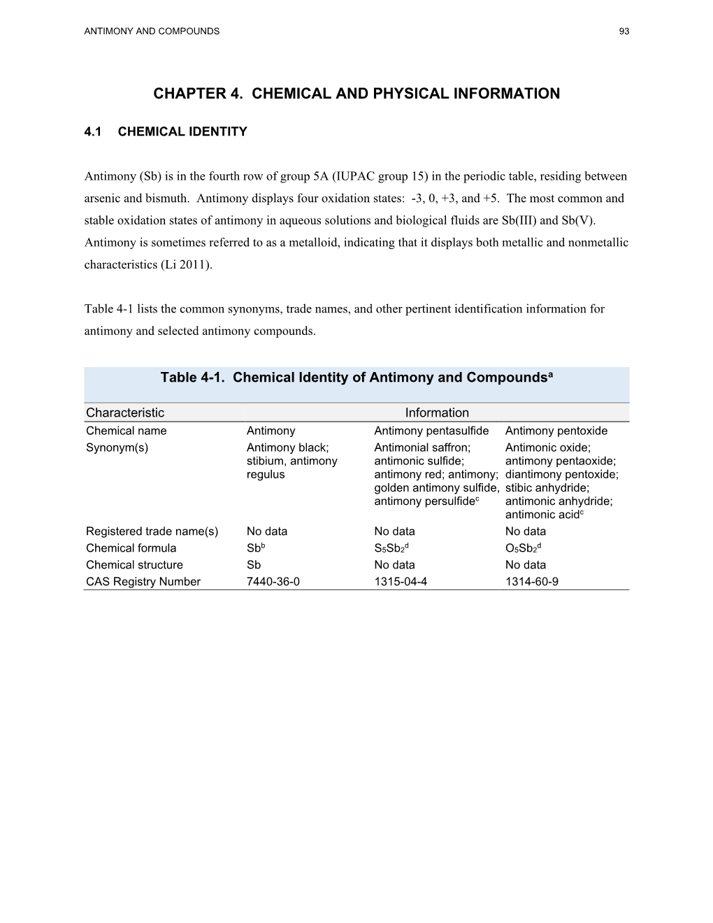 Toxicological Profile for Antimony