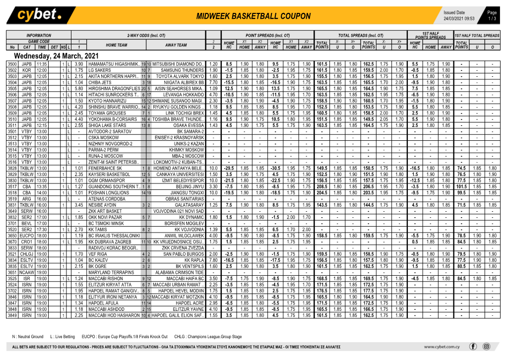 Midweek Basketball Coupon 24/03/2021 09:53 1 / 3