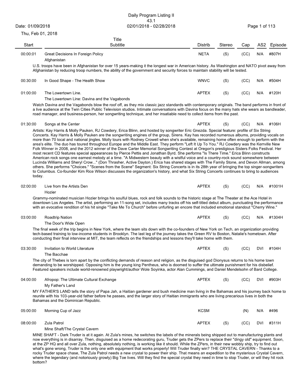 02/28/2018 Daily Program Listing II 01/09/2018 Page 1 of 113