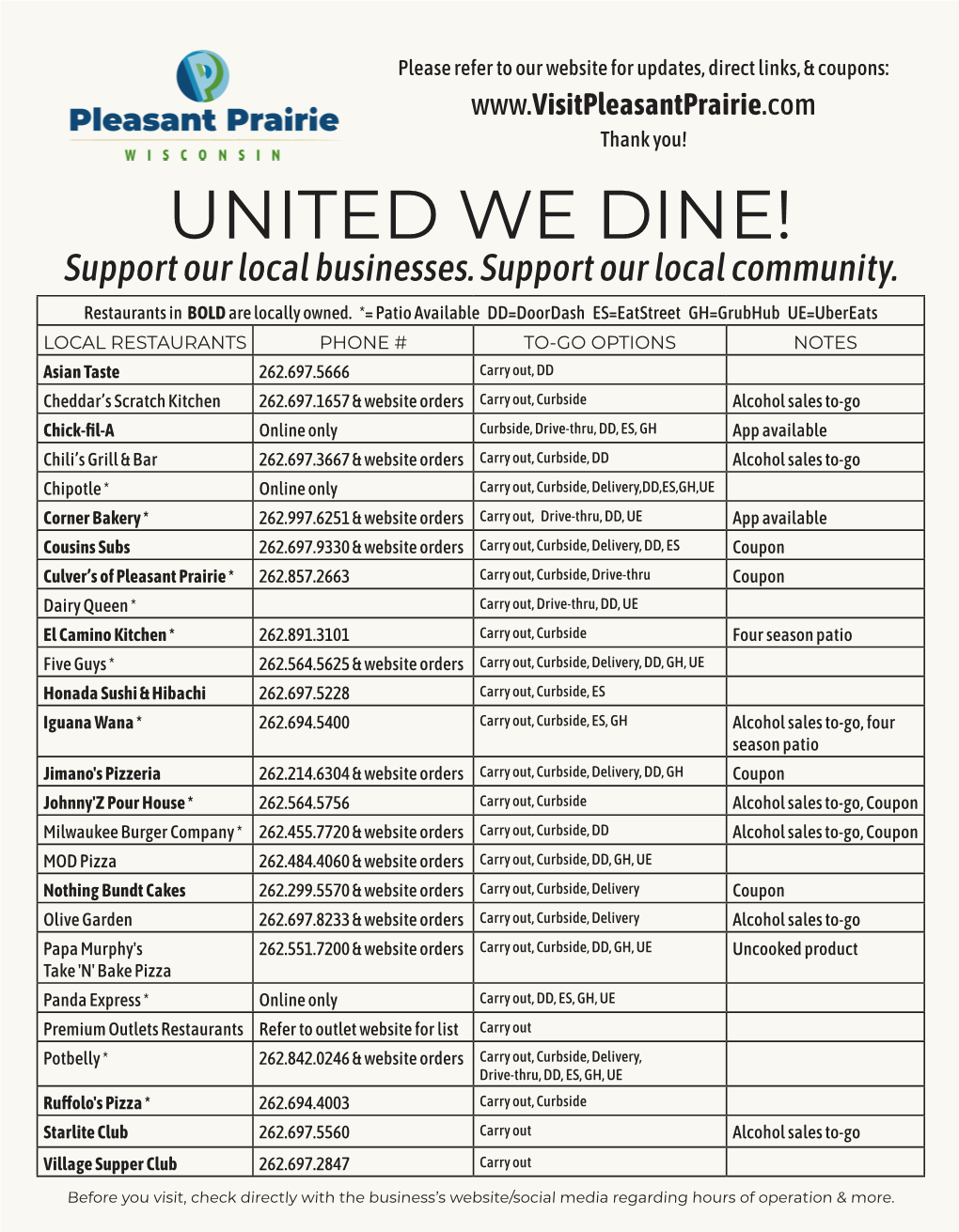UNITED WE DINE! Support Our Local Businesses