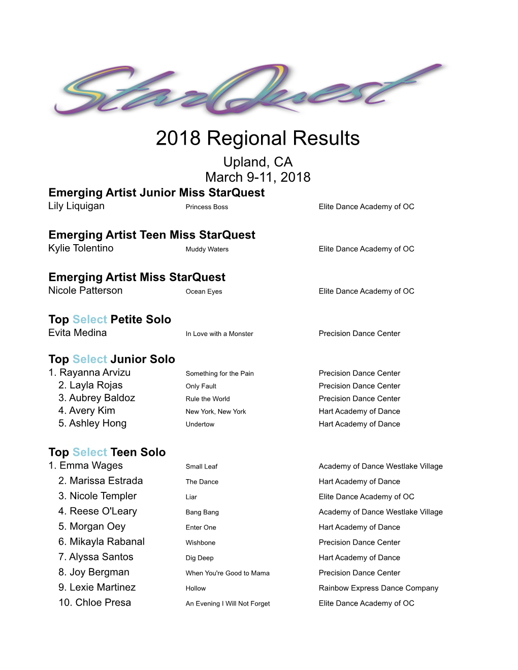 2018 Regional Results Upland, CA March 9-11, 2018 Emerging Artist Junior Miss Starquest Lily Liquigan Princess Boss Elite Dance Academy of OC