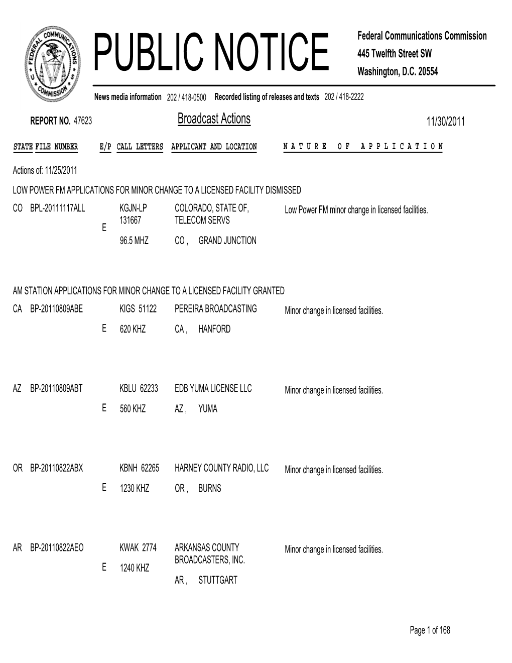 Broadcast Actions 11/30/2011