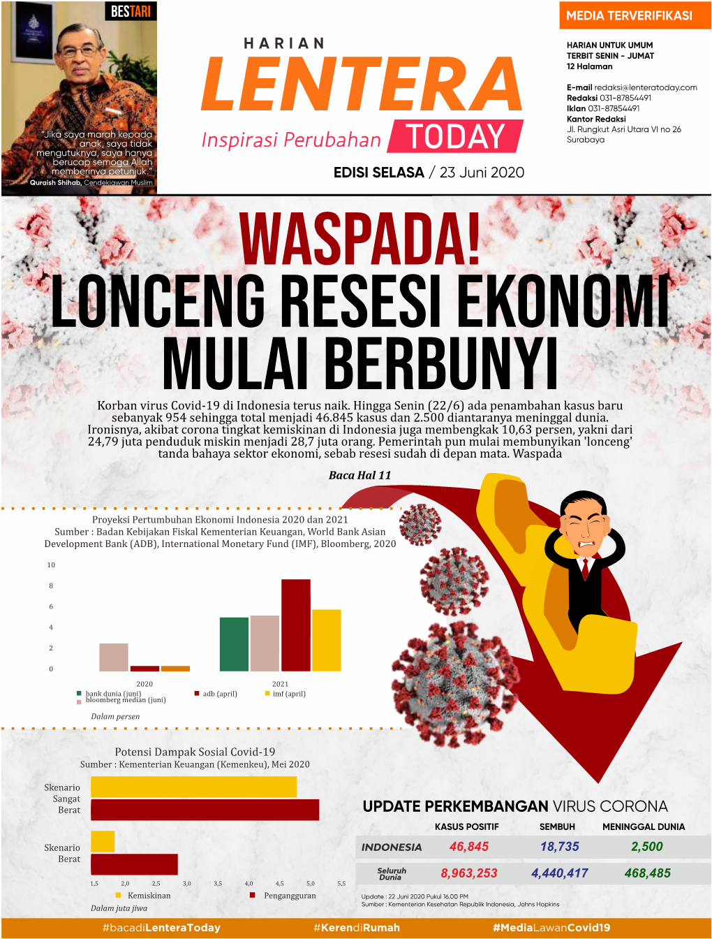 Bestari UPDATE PERKEMBANGAN VIRUS CORONA