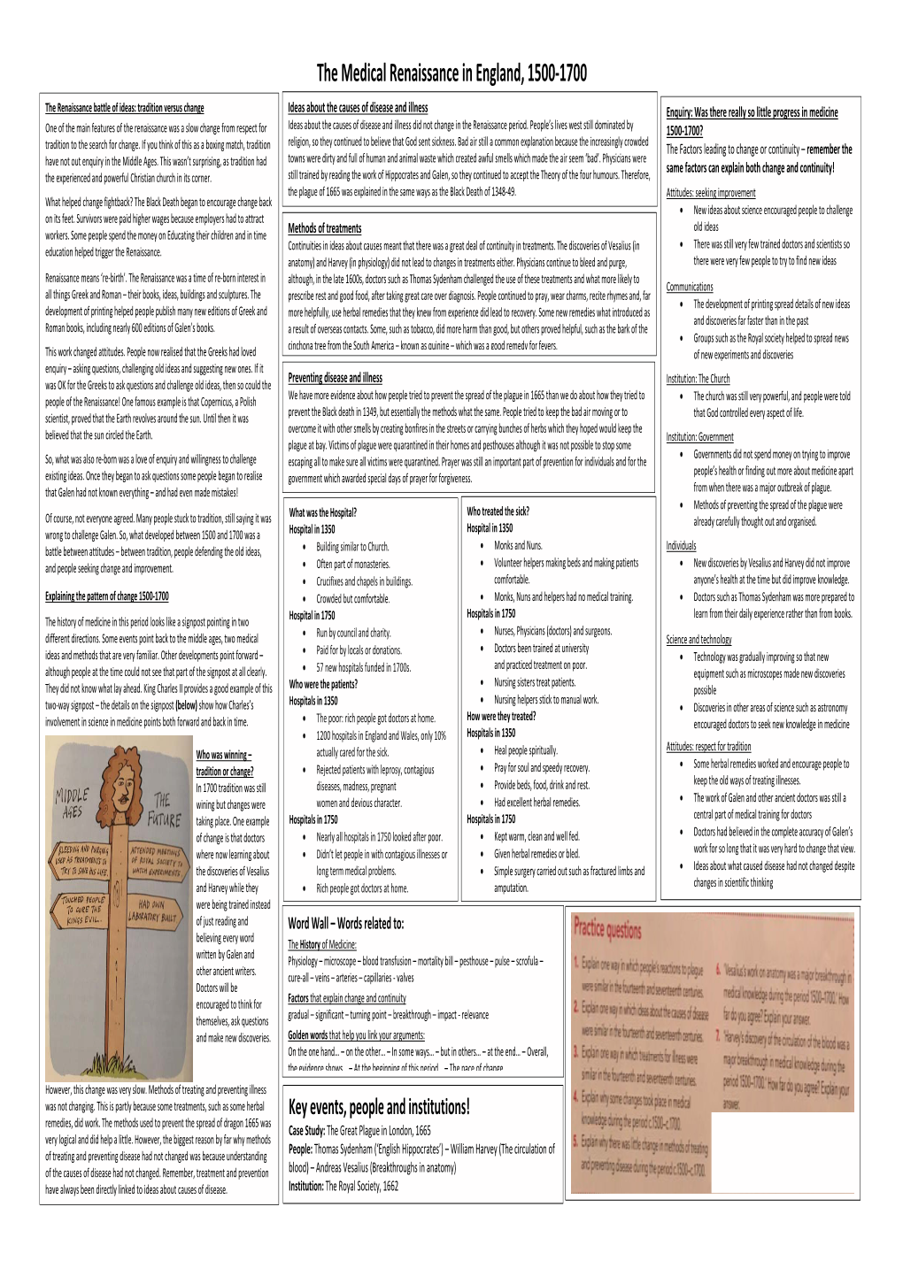 The Medical Renaissance in England, 1500-1700