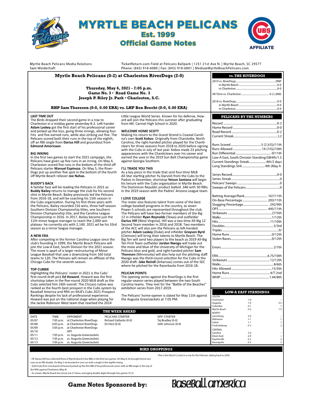 Myrtle Beach Pelicans (0-2) at Charleston Riverdogs (2-0) Vs