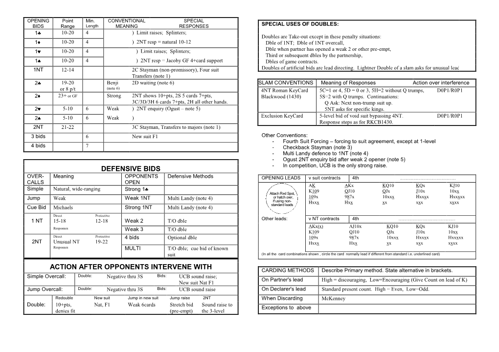 Convention Card Ebu20a