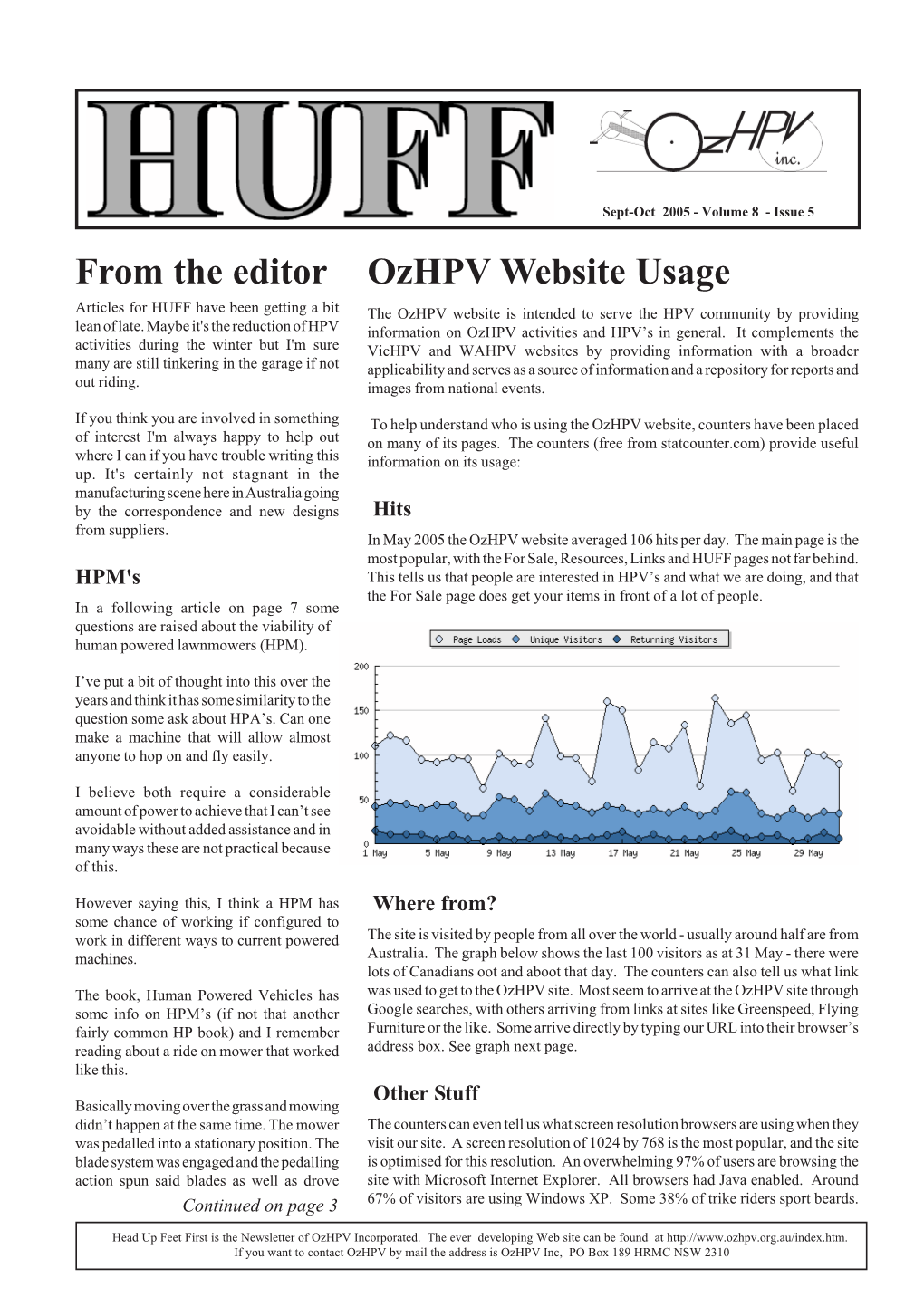 From the Editor Ozhpv Website Usage Articles for HUFF Have Been Getting a Bit the Ozhpv Website Is Intended to Serve the HPV Community by Providing Lean of Late