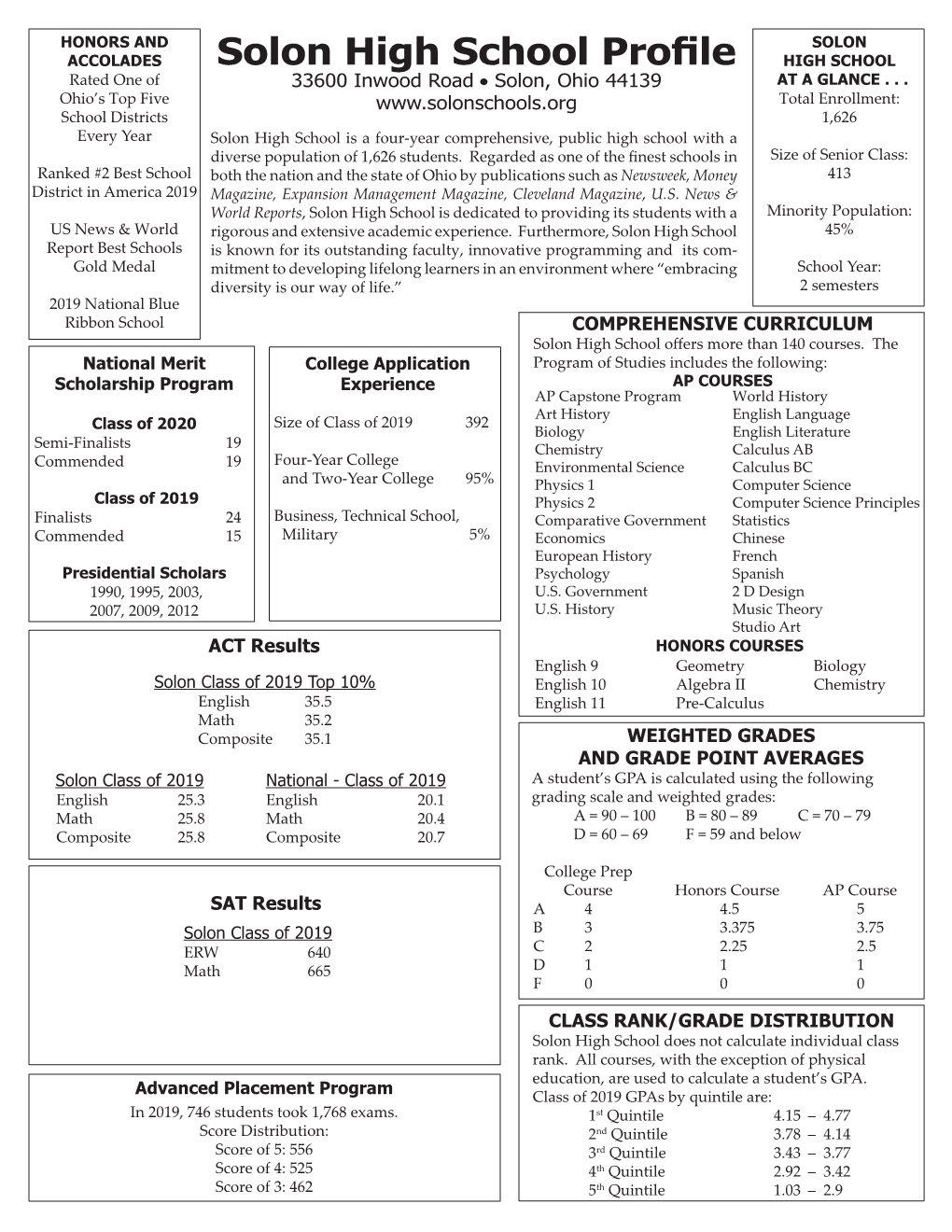 Solon High School Profile HIGH SCHOOL Rated One of 33600 Inwood Road • Solon, Ohio 44139 at a GLANCE