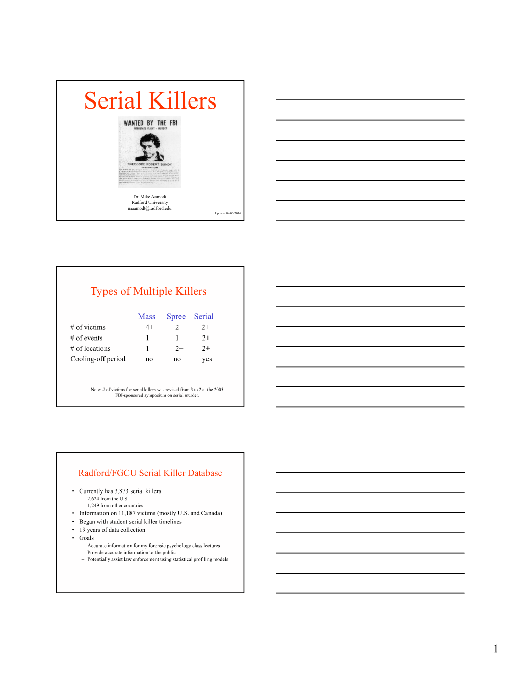 Serial Killers