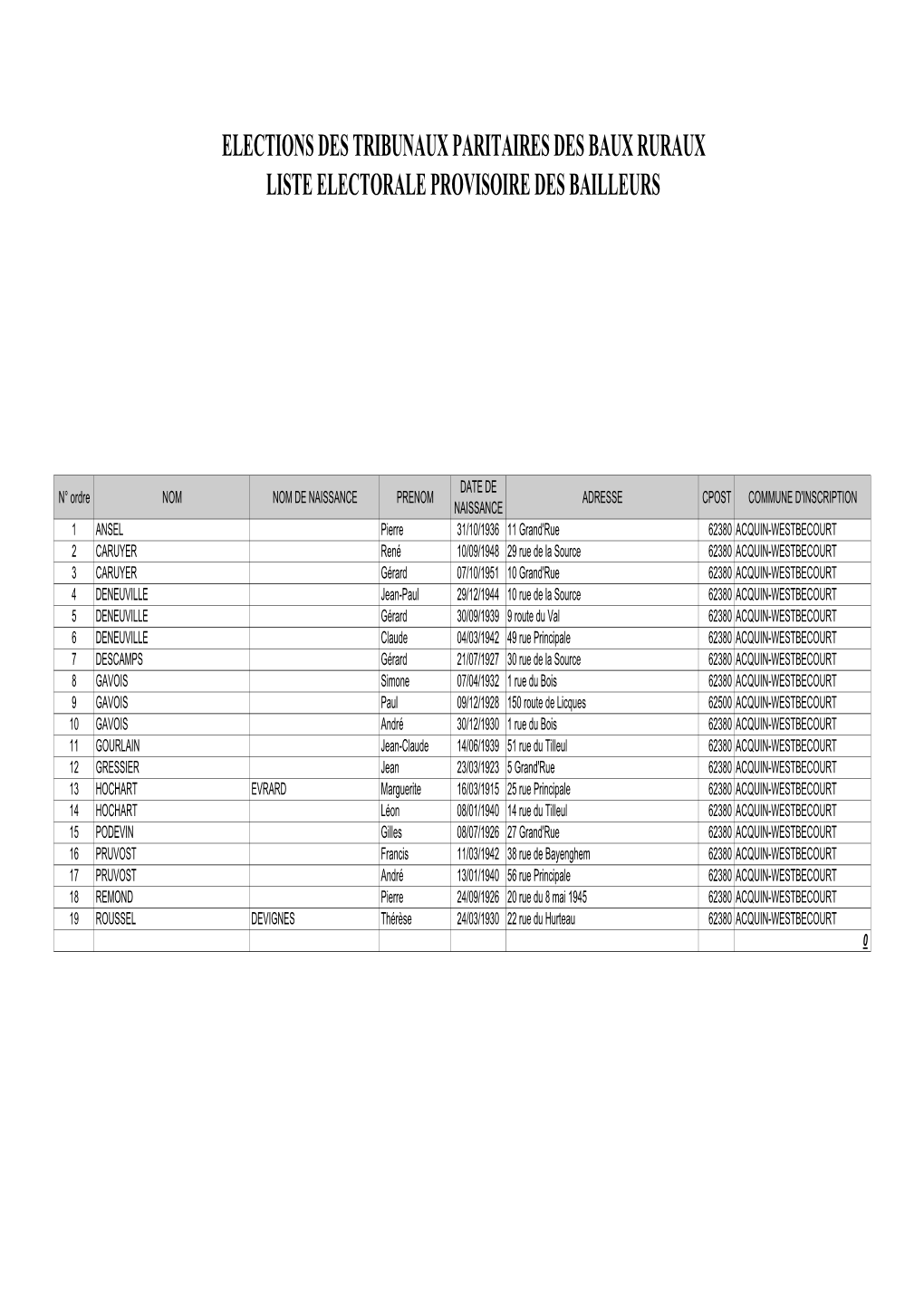 Liste Saint Omer 2010