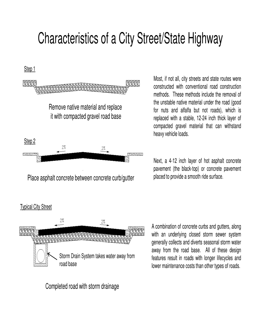 Characteristics of a City Street/State Highway