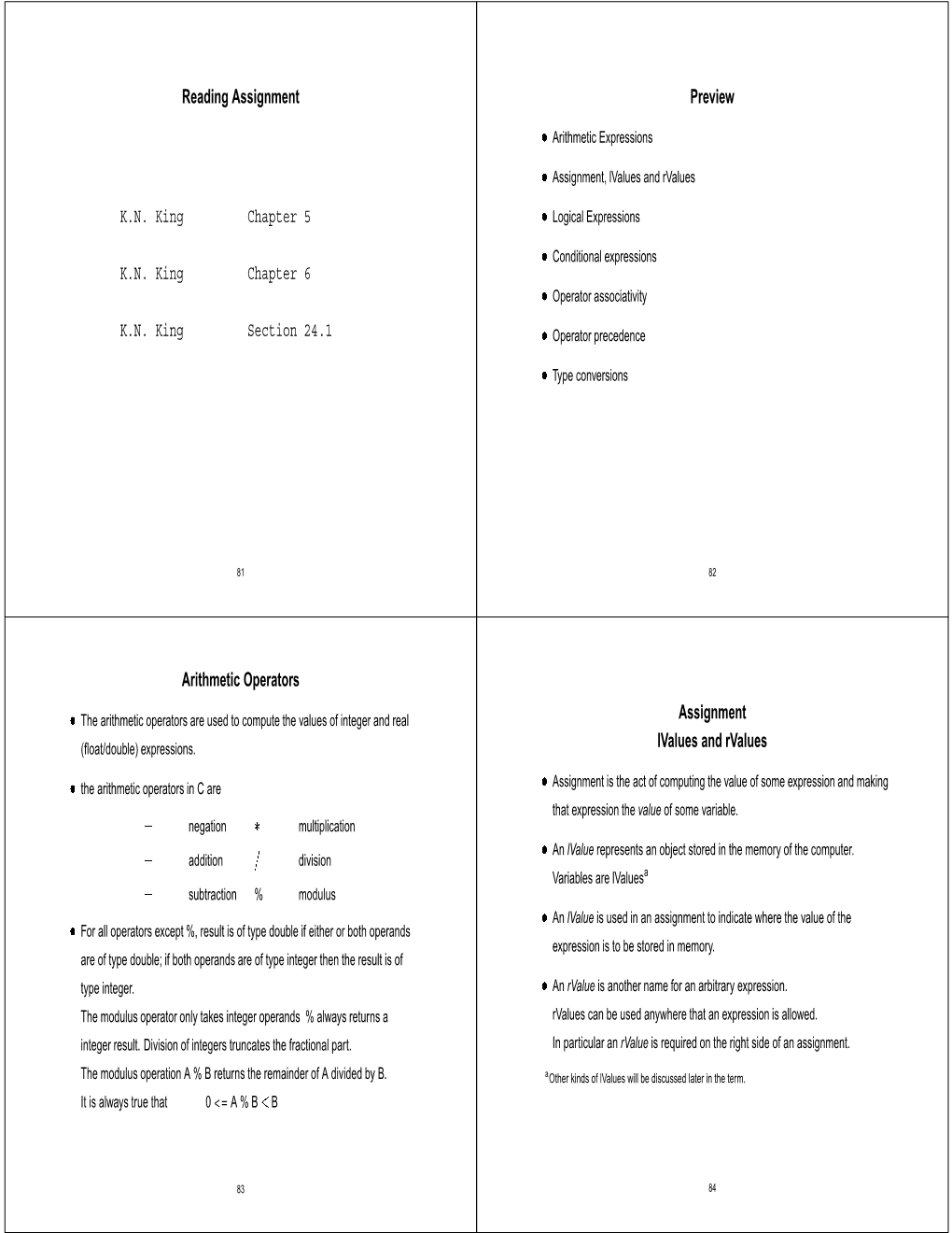 Reading Assignment K.N. King Chapter 5 K.N. King Chapter 6 K.N