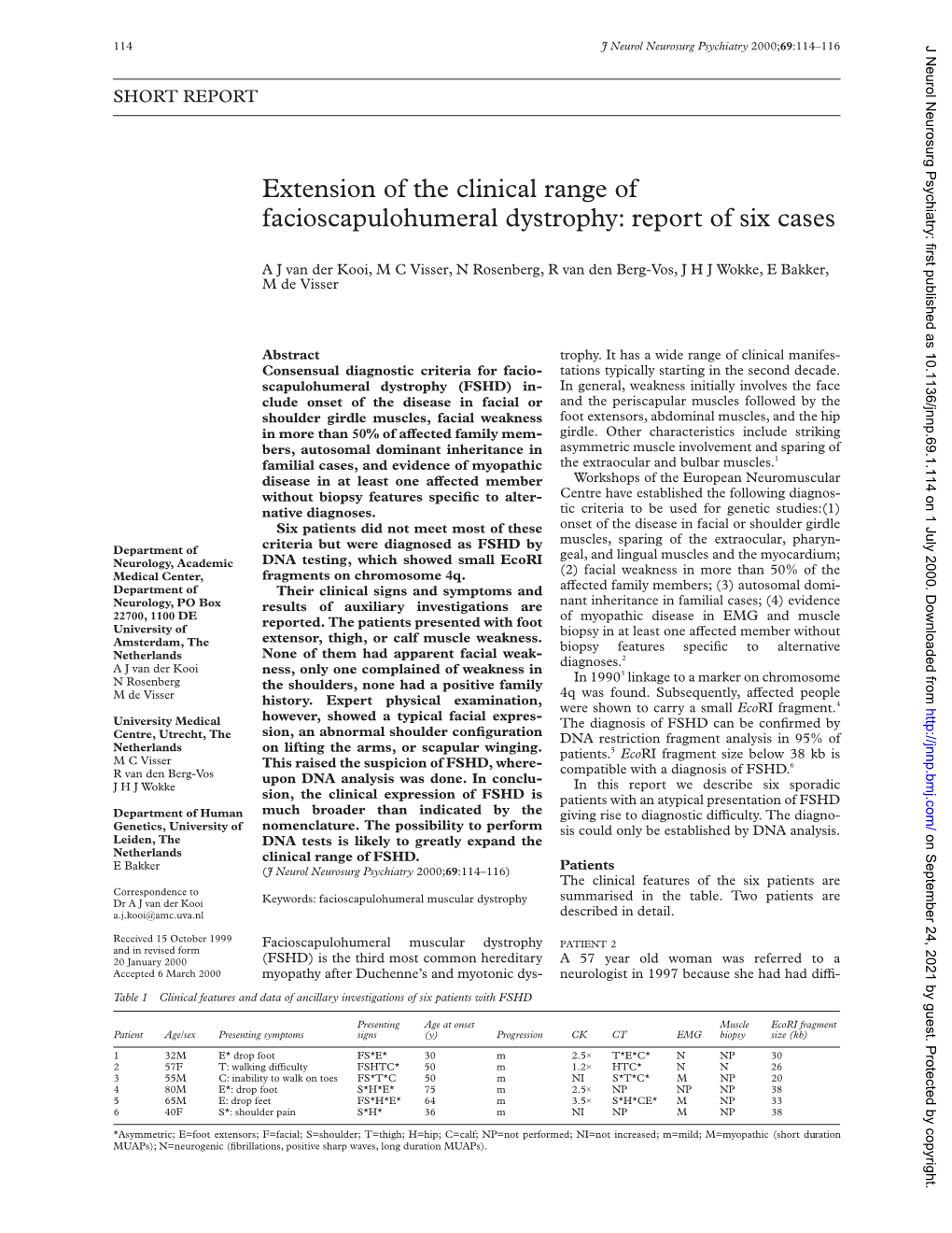 Extension of the Clinical Range of Facioscapulohumeral Dystrophy: Report of Six Cases