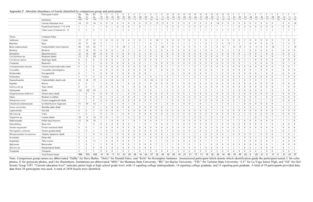 This Data Is Supplied As a PDF File for Download