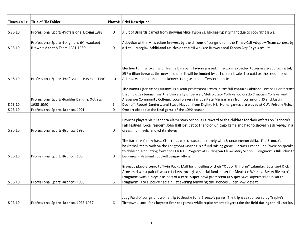 Times-Call Inventory S